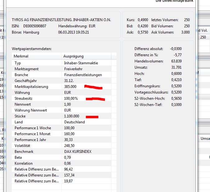 meinungen wilkommen 585308