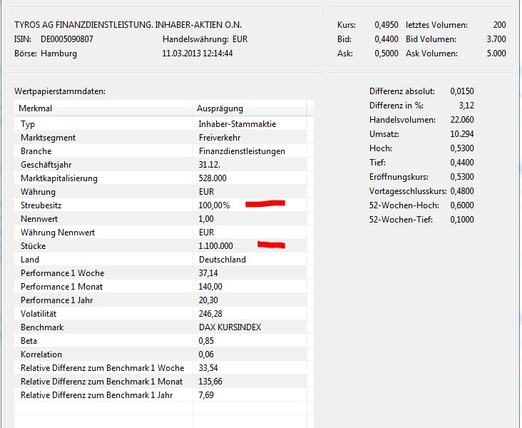meinungen wilkommen 586541