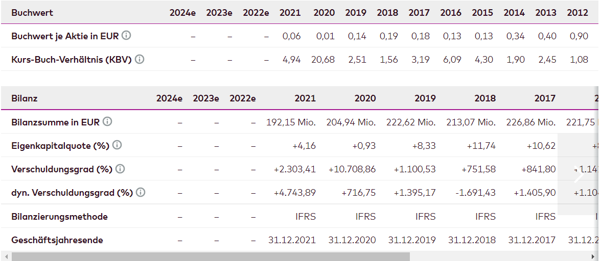 Gigaset ab 2011 - Informativ und immer am Ball .. 1328634
