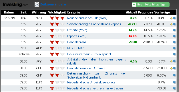 Japan Trading - Nikkei 225 - EUR/JPY 645897