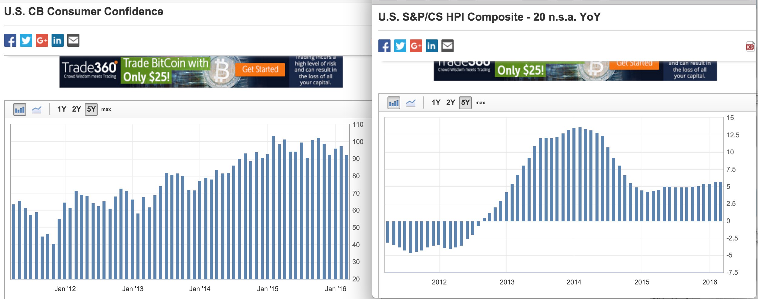 2016 QV DAX-DJ-GOLD-EURUSD-JPY 896105