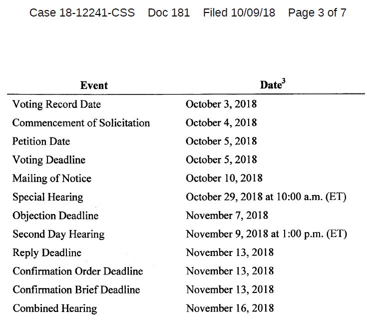 Steinhoff International Holdings N.V. 1081154