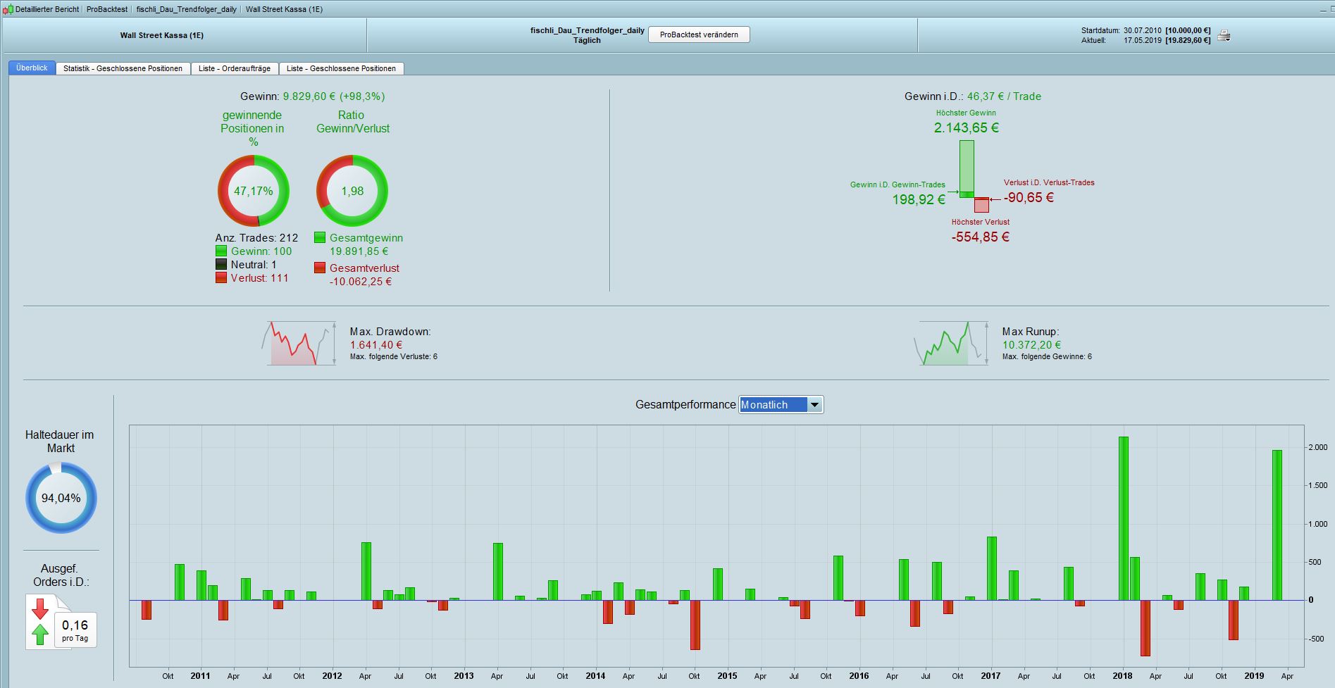 2019 QV-GDAXi-DJ-GOLD-EURUSD- JPY 1112935