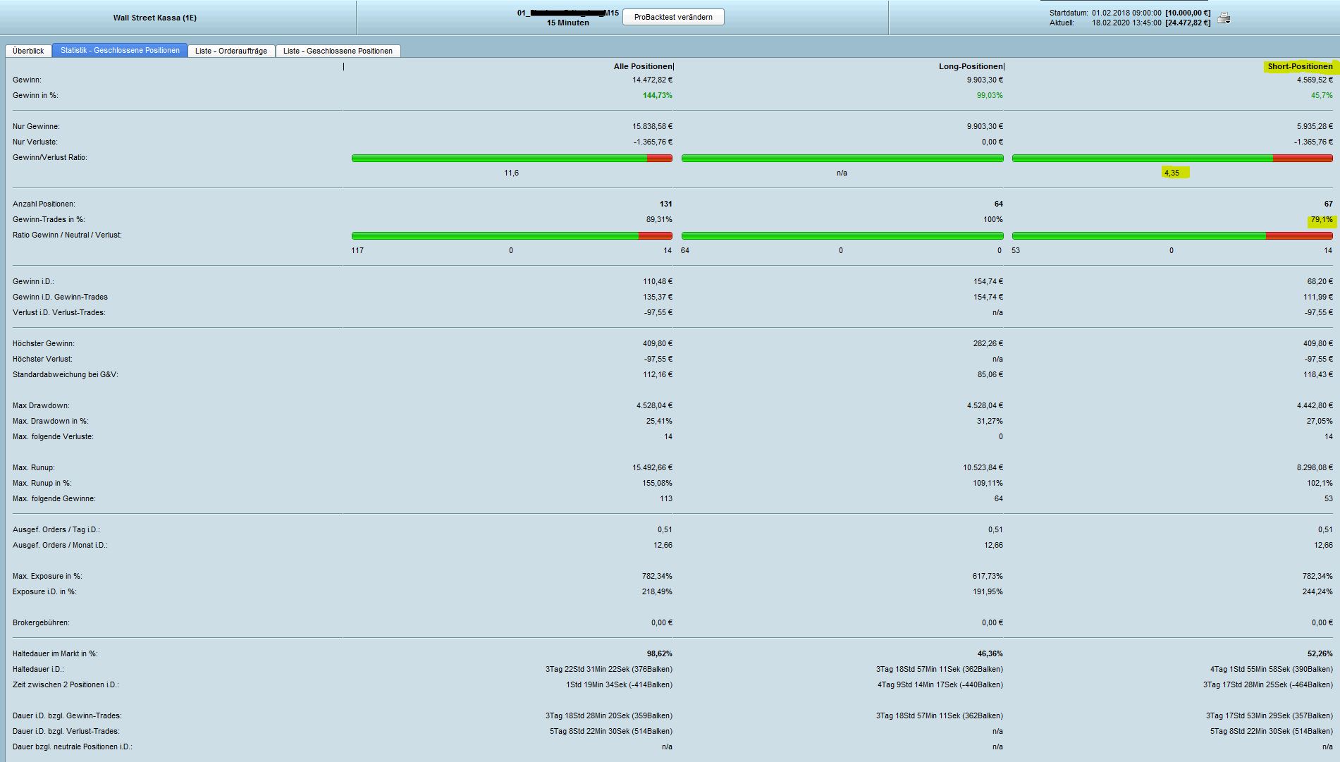 2020 QV-GDAXi-DJ-GOLD-EURUSD-JPY 1160705