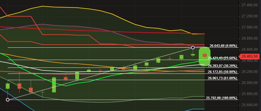 2020 QV-GDAXi-DJ-GOLD-EURUSD-JPY 1164011