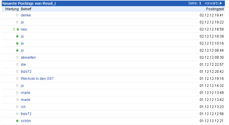 INJEX AG - Come-back zum Weltmarktführer 558450