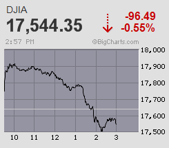 Der USA Bären-Thread 789336