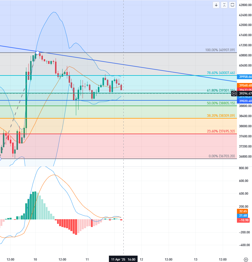 2025-QV-GDAXi-DJ-GOLD-EURUSD-JPY 1478174