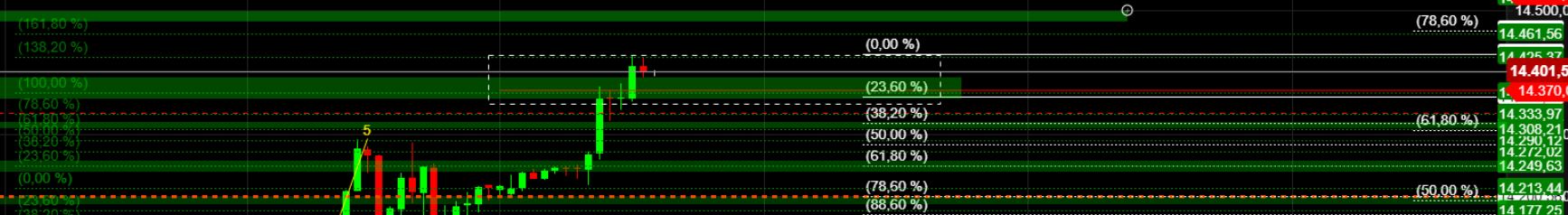 2023-qv-gdaxi-dj-gold-eurusd-jpy 1349672