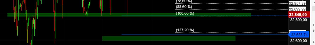 2023-qv-gdaxi-dj-gold-eurusd-jpy 1349903