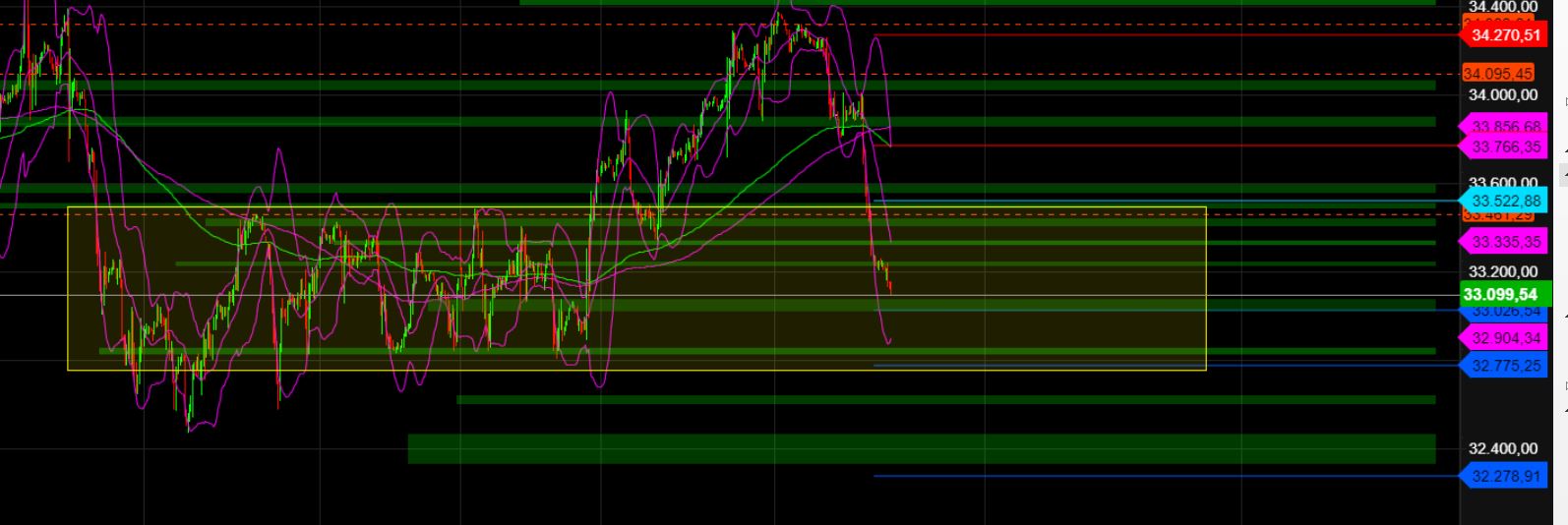2023-qv-gdaxi-dj-gold-eurusd-jpy 1352232
