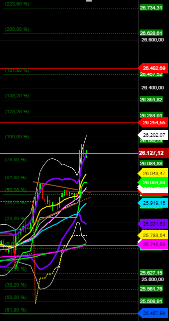 2020 QV-GDAXi-DJ-GOLD-EURUSD-JPY 1188708