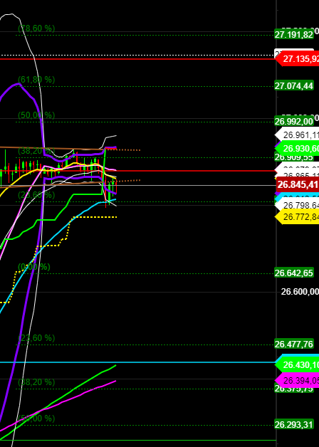 2020 QV-GDAXi-DJ-GOLD-EURUSD-JPY 1190658