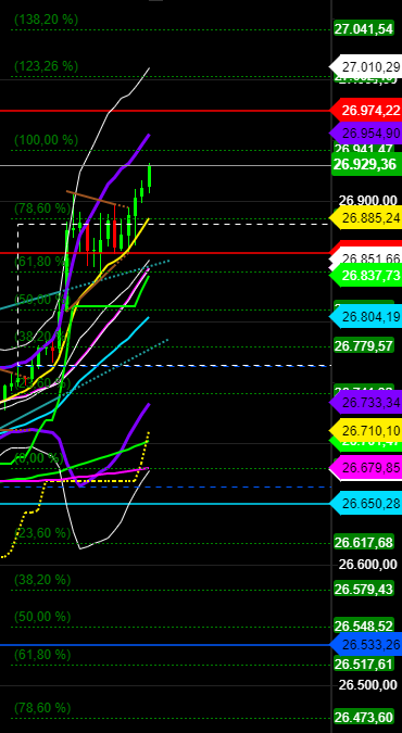 2020 QV-GDAXi-DJ-GOLD-EURUSD-JPY 1191592