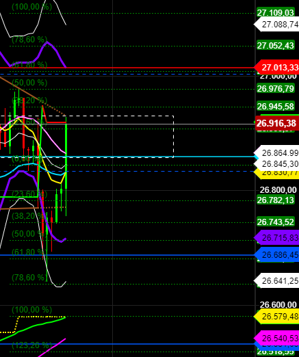2020 QV-GDAXi-DJ-GOLD-EURUSD-JPY 1191844
