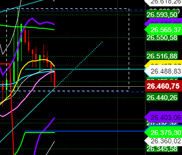 2020 QV-GDAXi-DJ-GOLD-EURUSD-JPY 1193177