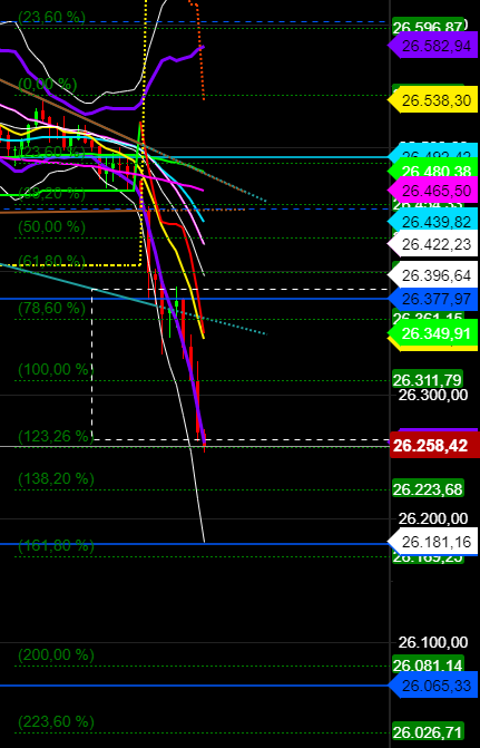 2020 QV-GDAXi-DJ-GOLD-EURUSD-JPY 1193215