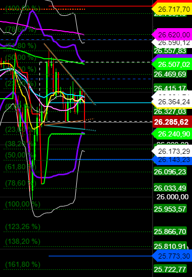 2020 QV-GDAXi-DJ-GOLD-EURUSD-JPY 1193495