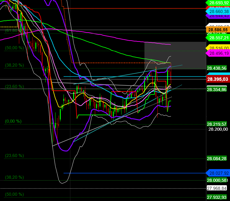 2020 QV-GDAXi-DJ-GOLD-EURUSD-JPY 1207702