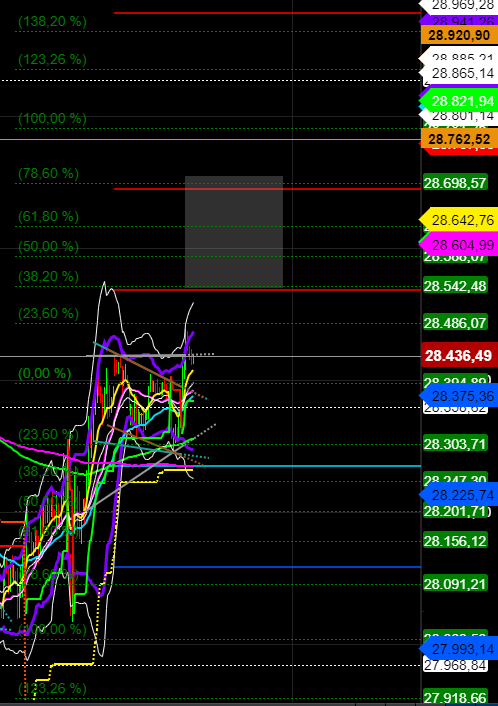 2020 QV-GDAXi-DJ-GOLD-EURUSD-JPY 1208293