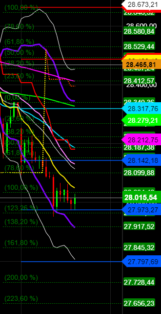 2020 QV-GDAXi-DJ-GOLD-EURUSD-JPY 1208893