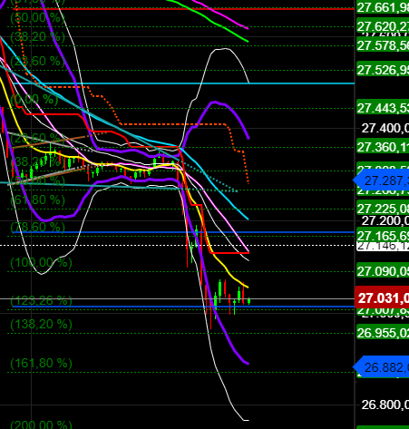 2020 QV-GDAXi-DJ-GOLD-EURUSD-JPY 1209393