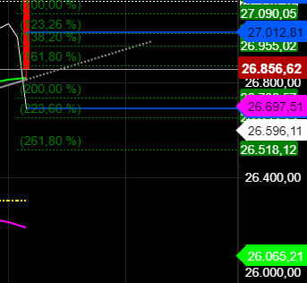 2020 QV-GDAXi-DJ-GOLD-EURUSD-JPY 1209449