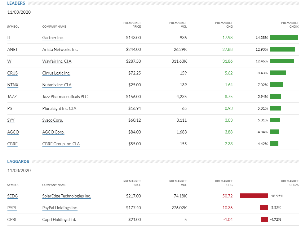 2020 QV-GDAXi-DJ-GOLD-EURUSD-JPY 1210672