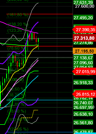 2020 QV-GDAXi-DJ-GOLD-EURUSD-JPY 1210681