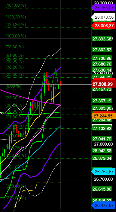2020 QV-GDAXi-DJ-GOLD-EURUSD-JPY 1210786
