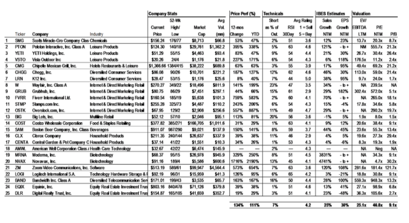 2020 QV-GDAXi-DJ-GOLD-EURUSD-JPY 1212023