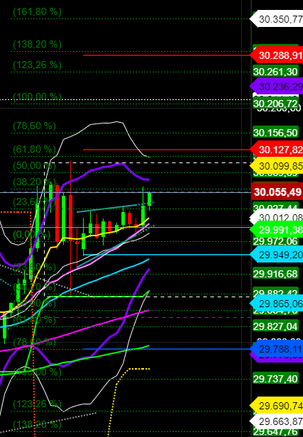 2020 QV-GDAXi-DJ-GOLD-EURUSD-JPY 1217597