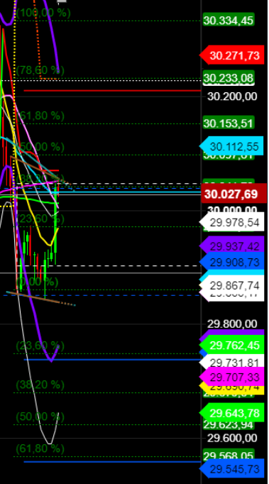 2020 QV-GDAXi-DJ-GOLD-EURUSD-JPY 1219931
