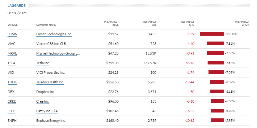 2021 QV-GDAXi-DJ-GOLD-EURUSD- JPY 1229439