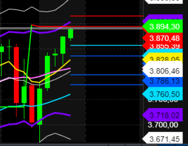 2021 QV-GDAXi-DJ-GOLD-EURUSD- JPY 1231437