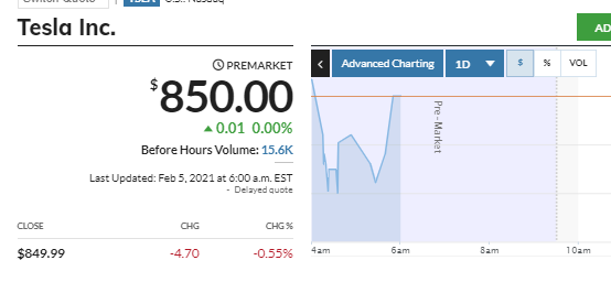 2021 QV-GDAXi-DJ-GOLD-EURUSD- JPY 1231444
