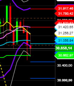 2021 QV-GDAXi-DJ-GOLD-EURUSD- JPY 1238094