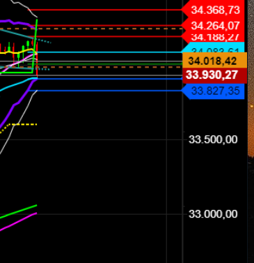 2021 QV-GDAXi-DJ-GOLD-EURUSD- JPY 1247707