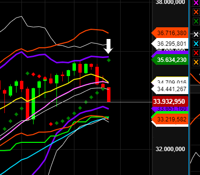 2021 QV-GDAXi-DJ-GOLD-EURUSD- JPY 1274948