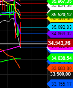 2021 QV-GDAXi-DJ-GOLD-EURUSD- JPY 1286573