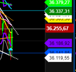 2022 QV-GDAXi-DJ-GOLD-EURUSD-JPY 1292600