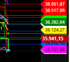 2022 QV-GDAXi-DJ-GOLD-EURUSD-JPY 1293093