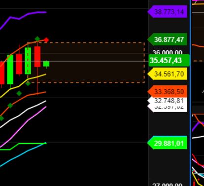 2022 QV-GDAXi-DJ-GOLD-EURUSD-JPY 1297369