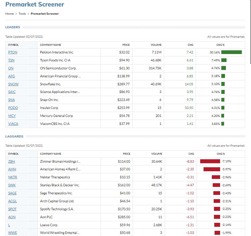 2022 QV-GDAXi-DJ-GOLD-EURUSD-JPY 1298235