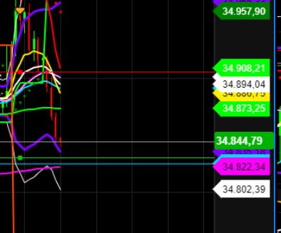 2022 QV-GDAXi-DJ-GOLD-EURUSD-JPY 1308207