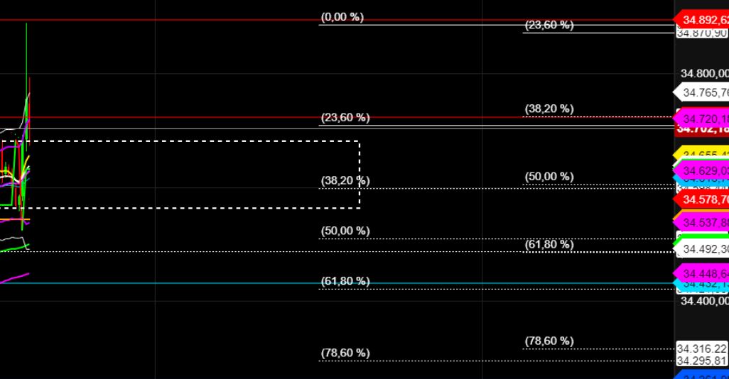2022 QV-GDAXi-DJ-GOLD-EURUSD-JPY 1310004