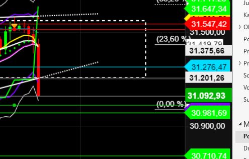2022 QV-GDAXi-DJ-GOLD-EURUSD-JPY 1315738