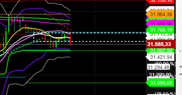 2022 QV-GDAXi-DJ-GOLD-EURUSD-JPY 1316238
