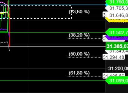 2022 QV-GDAXi-DJ-GOLD-EURUSD-JPY 1316241