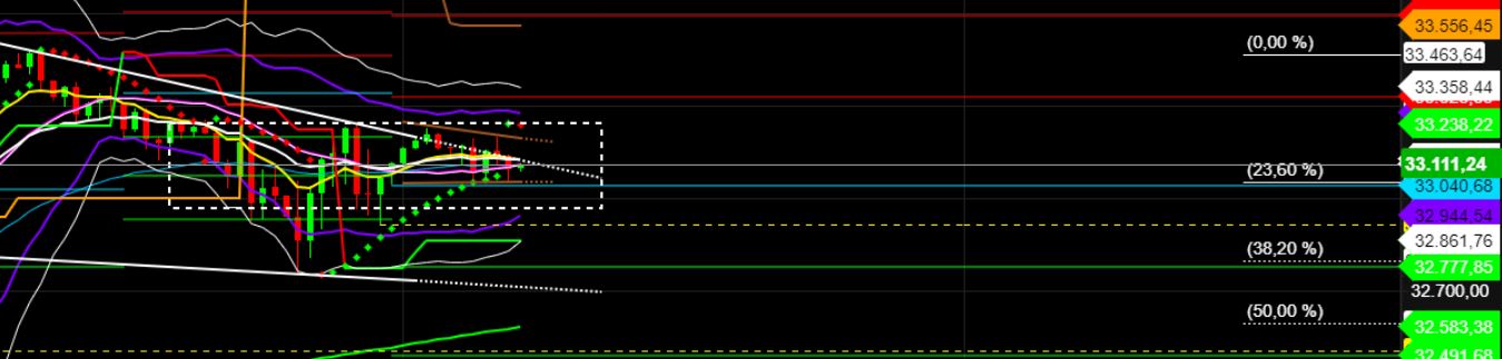 2022 QV-GDAXi-DJ-GOLD-EURUSD-JPY 1317438